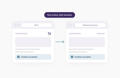 Cookie consent when your checkout lives on another domain