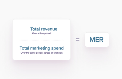 What is The Marketing Efficiency Ratio (MER)?