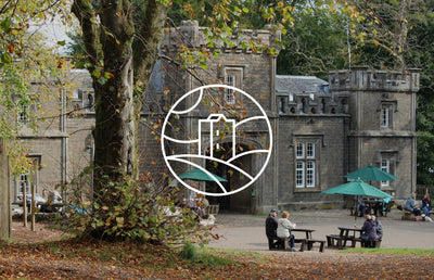 Mugdock Country Park