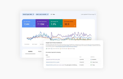 What To Do When A Google Algorithm Update Occurs