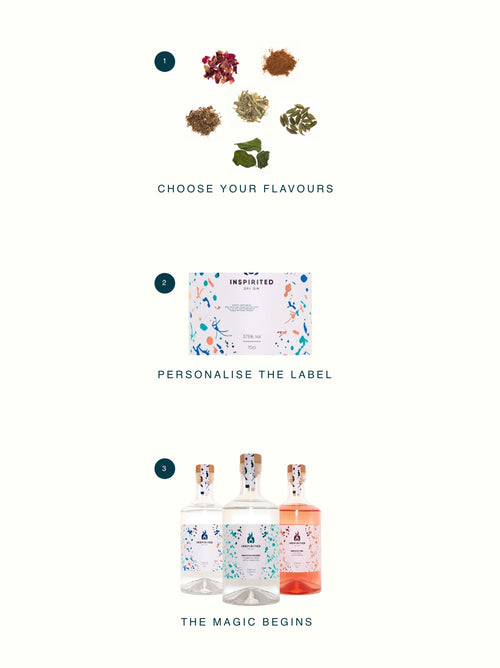 The Inspirited Dry Gin custom gin process.